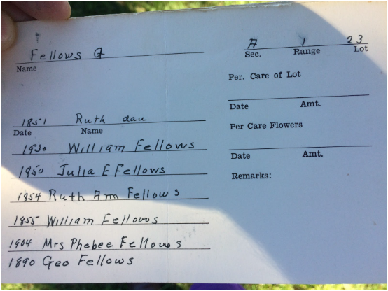 Ruth Fellows Burial Card