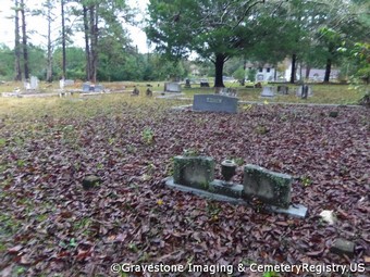 Dykes Cemetery