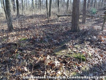 Absalom Price Cemetery