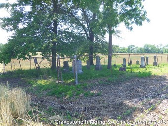 Bailey Cemetery
