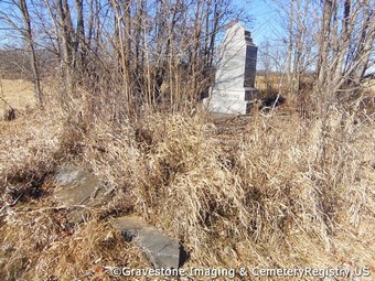 Ball-Drummond Cemetery