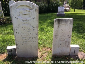 Berthold Cemetery