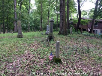 Harugari Cemetery