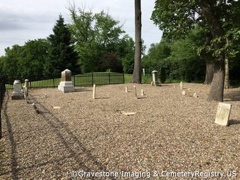 Hibler-Fitzgerald Cemetery