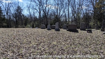 Hochfeld Evangelical Church Cemetery
