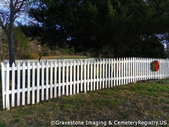 Johnson-Fant Cemetery