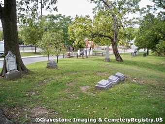 Lindenwood College Cemetery