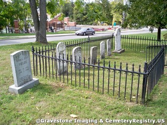 Lindenwood College Cemetery