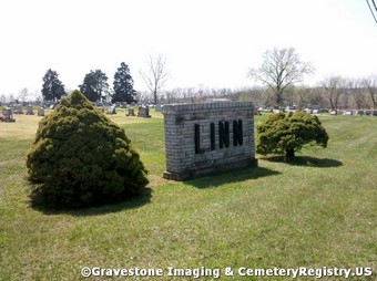 Linn Cemetery
