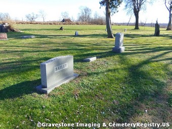 Perkinson Cemetery