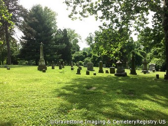 Saint Ann Churchyard Cemetery