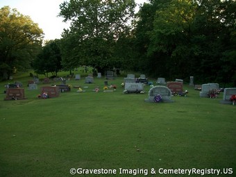 Thornhill Cemetery