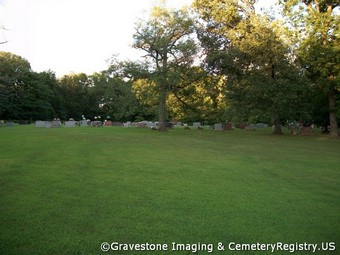 Thornhill Cemetery