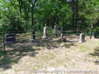Thurmon-Fuhrer Cemetery